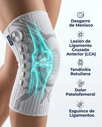 Kneeva ayuda en desgarro de menisco, LCA, tendinitis rotuliana y esguinces